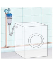 Carica l'immagine nel visualizzatore di Gallery, Filtro Anticalcare A Polifosfato Per Lavatrice O Lavastoviglie Fltro Anticalcare Lavatrice