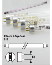 Carica l'immagine nel visualizzatore di Gallery, Lampadine Uv-C Philips 2 Pins Per Lato Ricambio (Da 4W. A 55W.) Lampada Uv 25W. Attacco G13 Lampade