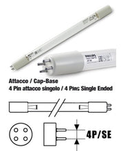 Carica l'immagine nel visualizzatore di Gallery, Lampadine Uv-C Philips 4 Pins Stesso Lato Ricambio (Da 11W. A 75W.) Lampada Uv Attacco Pins Lampade