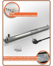 Carica l'immagine nel visualizzatore di Gallery, Ultrarays Sistema Uv Completo 55W. 3/4 Lampade