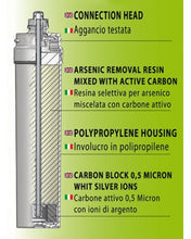 Carica l'immagine nel visualizzatore di Gallery, Profine | Cartuccia Filtro Arsenic Carbon Block Antimicrobico Per Arsenico 0 5 Micron