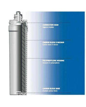 Carica l'immagine nel visualizzatore di Gallery, Profine | Cartuccia Filtro Blue Carbon Block 5 Micron (Small-Medium-Large) Filtri A Baionetta