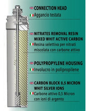 Carica l'immagine nel visualizzatore di Gallery, Profine | Cartuccia Filtro Nitrates Carbon Block Antimicrobico Per Nitrati 0 5 Micron