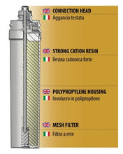 Carica l'immagine nel visualizzatore di Gallery, Profine | Cartuccia Filtro Ocra Resina Cationica Forte Per Riduzione Durezza Totale