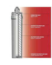Carica l'immagine nel visualizzatore di Gallery, Profine | Cartuccia Filtro Red Sedimenti 5 Micron (Small-Medium-Large) Filtri A Baionetta