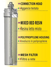Carica l'immagine nel visualizzatore di Gallery, Profine | Cartuccia Filtro Yellow Resina Per Demineralizzazione Acqua Ad Uso Tecnologico