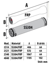 Carica l'immagine nel visualizzatore di Gallery, Ionicore | Contenitore Housing Per Membrana Osmosi 2514/2521/2540/4040 (300 Psi) Filtro Sedimenti