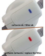 Carica l'immagine nel visualizzatore di Gallery, Profine | Sistema Completo Microfiltrazione Uno Carbon Block Antimicrobico 0 5 Micron Filtri A